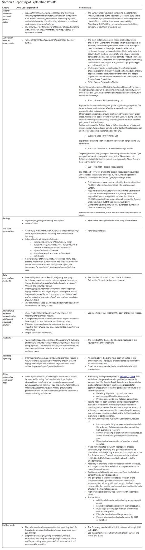 Cannot view this image? Visit: https://images.newsfilecorp.com/files/11541/271621_southern5_550.jpg