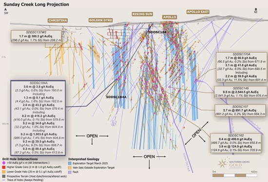 Cannot view this image? Visit: https://images.newsfilecorp.com/files/11541/274925_9bed7eac84338818_006.jpg