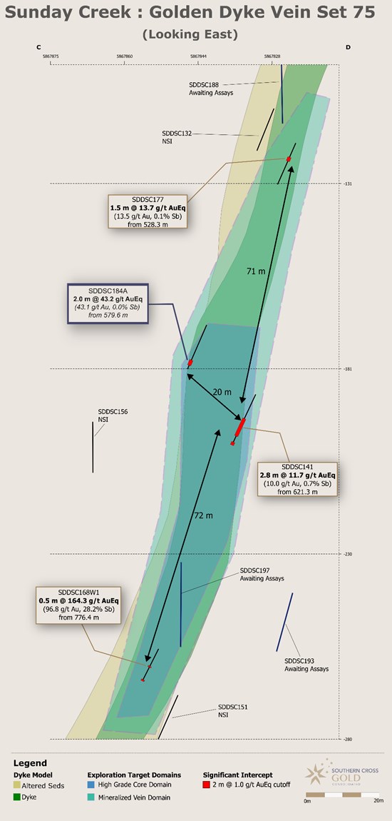 Cannot view this image? Visit: https://images.newsfilecorp.com/files/11541/274925_9bed7eac84338818_007.jpg