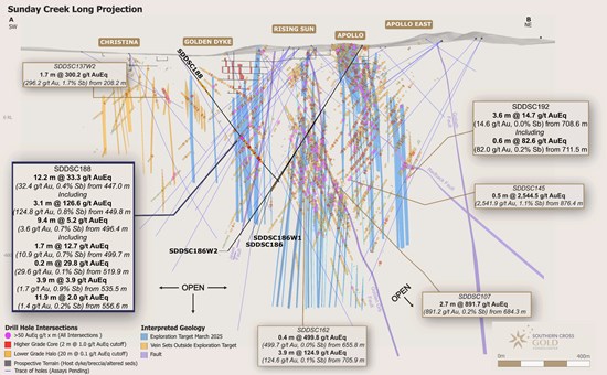 Cannot view this image? Visit: https://images.newsfilecorp.com/files/11541/279545_352ed0a88403f946_003.jpg