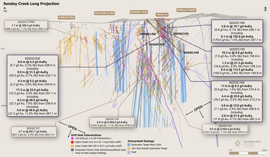 Cannot view this image? Visit: https://images.newsfilecorp.com/files/11541/288606_828f99e7c48dbb79_004.jpg