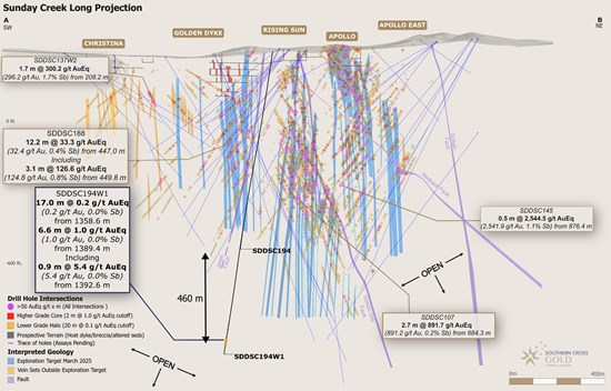 Cannot view this image? Visit: https://images.newsfilecorp.com/files/11541/291721_15c311b024f17a96_003.jpg