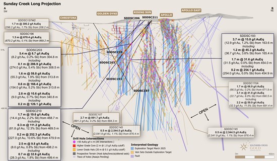 Cannot view this image? Visit: https://images.newsfilecorp.com/files/11541/293757_55f6358da4c1582f_006.jpg