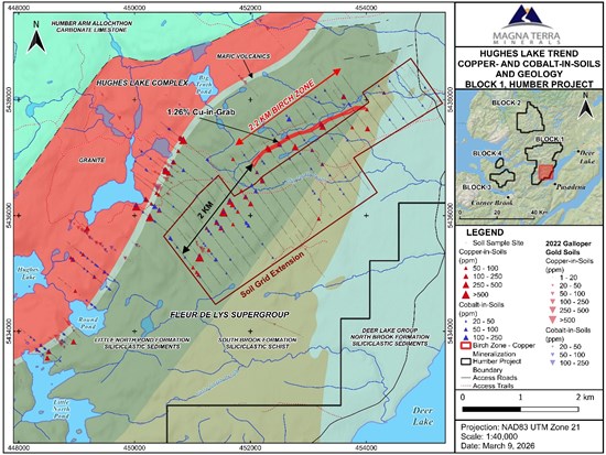 Cannot view this image? Visit: https://images.newsfilecorp.com/files/11586/288059_755a3a61f4549a5f_003.jpg