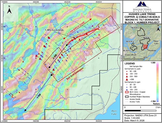 Cannot view this image? Visit: https://images.newsfilecorp.com/files/11586/288059_755a3a61f4549a5f_004.jpg