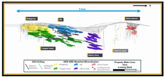 Cannot view this image? Visit: https://images.newsfilecorp.com/files/11605/278864_figure2_550.jpg