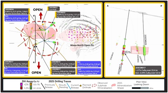 Cannot view this image? Visit: https://images.newsfilecorp.com/files/11605/281227_scfigure2_550.jpg