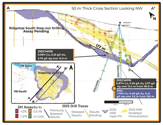 Cannot view this image? Visit: https://images.newsfilecorp.com/files/11605/281227_scfigure3_550.jpg
