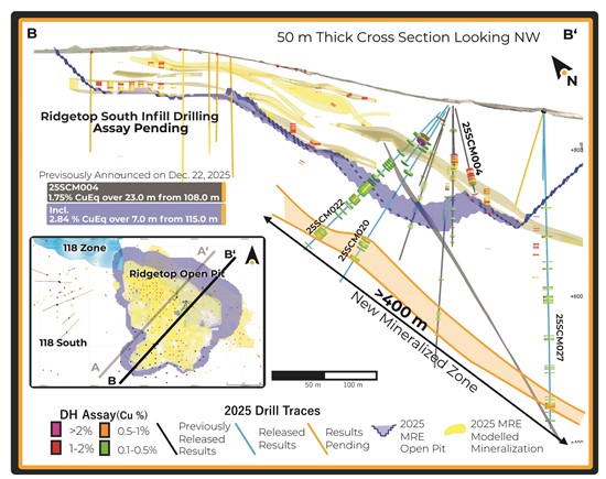 Cannot view this image? Visit: https://images.newsfilecorp.com/files/11605/281227_scfigure4_550.jpg