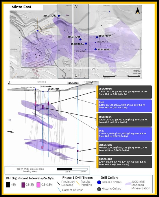 Cannot view this image? Visit: https://images.newsfilecorp.com/files/11605/289854_minto%20east_figure%204_550.jpg