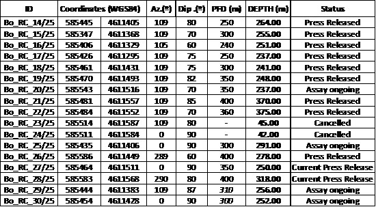 Cannot view this image? Visit: https://images.newsfilecorp.com/files/11632/273320_6ab610bc64e5282d_001.jpg