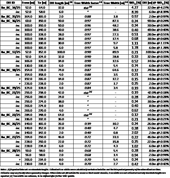 Cannot view this image? Visit: https://images.newsfilecorp.com/files/11632/273320_6ab610bc64e5282d_002.jpg