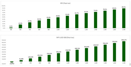 Cannot view this image? Visit: https://images.newsfilecorp.com/files/11632/285820_ede9ceca64ea6a8e_001.jpg