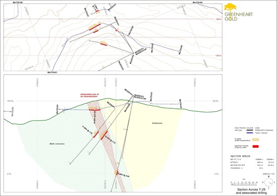 Cannot view this image? Visit: https://images.newsfilecorp.com/files/11642/284135_e607397d740f8a57_005.jpg