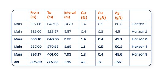 Cannot view this image? Visit: https://images.newsfilecorp.com/files/11660/282823_2660c212f443c93a_001.jpg