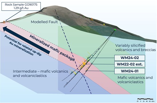 Cannot view this image? Visit: https://images.newsfilecorp.com/files/11671/285418_ec39797414d0abf9_002.jpg