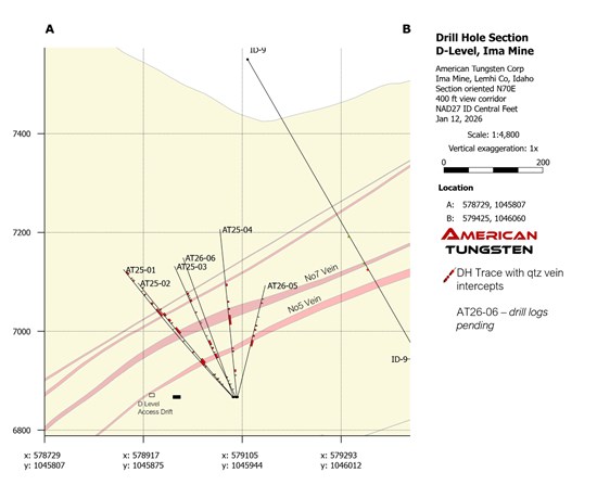 Cannot view this image? Visit: https://images.newsfilecorp.com/files/11701/280209_4ed35b4eb4e888fc_002.jpg