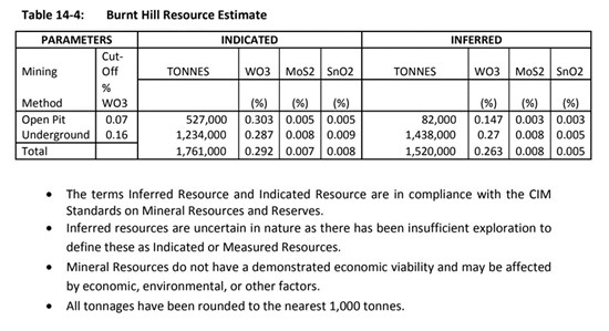 Cannot view this image? Visit: https://images.newsfilecorp.com/files/11702/288365_e9854c53e4160b9a_002.jpg