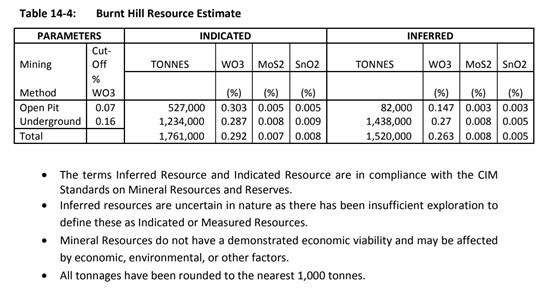 Cannot view this image? Visit: https://images.newsfilecorp.com/files/11702/289650_a03f3e6f242c9af1_002.jpg