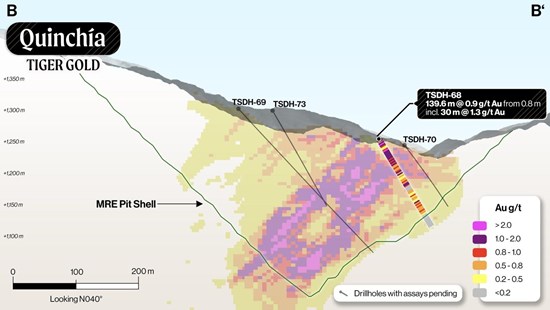 Cannot view this image? Visit: https://images.newsfilecorp.com/files/11720/280915_11316bf894b20b3d_004.jpg