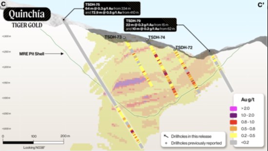 Cannot view this image? Visit: https://images.newsfilecorp.com/files/11720/292823_c8a1234474cb0ae4_004.jpg