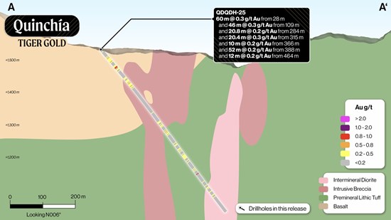 Cannot view this image? Visit: https://images.newsfilecorp.com/files/11720/293548_d89f936364266996_003.jpg