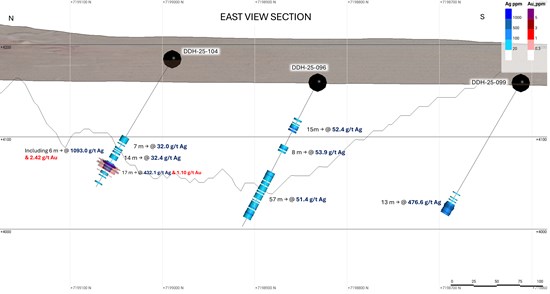 Cannot view this image? Visit: https://images.newsfilecorp.com/files/11792/281694_8e5b1416f42d0846_002.jpg