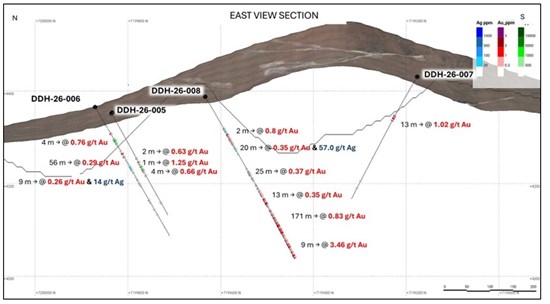 Cannot view this image? Visit: https://images.newsfilecorp.com/files/11792/291988_d1645519e4a4486c_001full_550.jpg