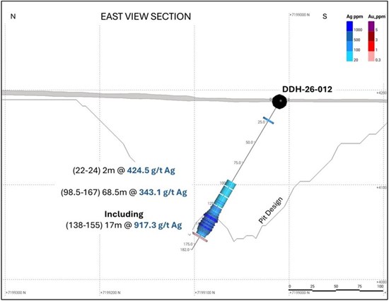 Cannot view this image? Visit: https://images.newsfilecorp.com/files/11792/294985_abrasilver2_550.jpg