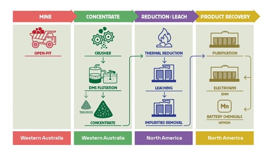 Cannot view this image? Visit: https://images.newsfilecorp.com/files/11811/284041_d63fb46d046edbfe_009full_550.jpg