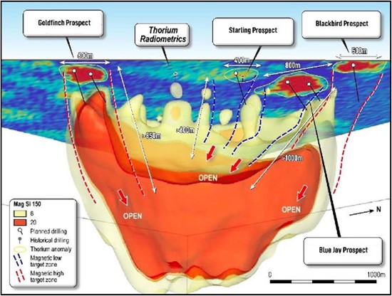 Cannot view this image? Visit: https://images.newsfilecorp.com/files/11828/280857_canamerafigure2_550.jpg