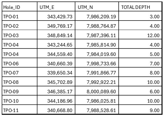 Cannot view this image? Visit: https://images.newsfilecorp.com/files/11828/292383_canamera4132026_550.jpg