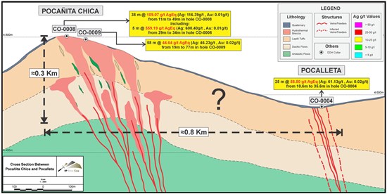 Cannot view this image? Visit: https://images.newsfilecorp.com/files/11890/285601_597d5935c4a4a857_006.jpg