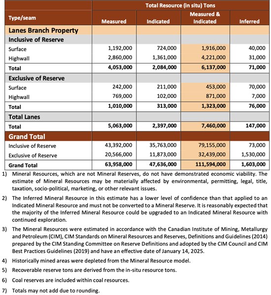 Cannot view this image? Visit: https://images.newsfilecorp.com/files/12009/289288_ff309e9114c93b2d_002.jpg