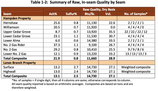 Cannot view this image? Visit: https://images.newsfilecorp.com/files/12009/289288_ff309e9114c93b2d_003.jpg