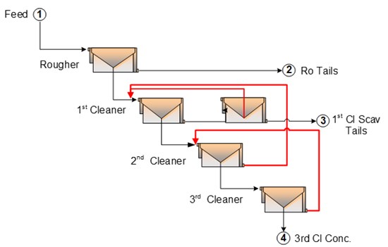 Cannot view this image? Visit: https://images.newsfilecorp.com/files/12033/276416_54314cc5b44b2bd8_001.jpg