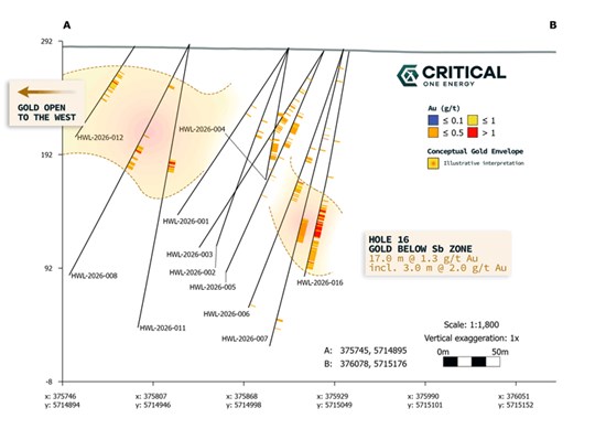 Cannot view this image? Visit: https://images.newsfilecorp.com/files/12034/310547_3d48a0d32470fbaa_002.jpg
