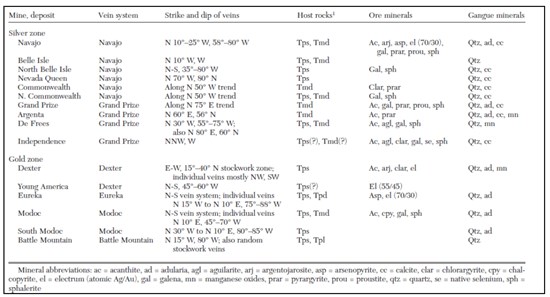 Cannot view this image? Visit: https://images.newsfilecorp.com/files/12036/283652_b8a797cd941bb813_002.jpg