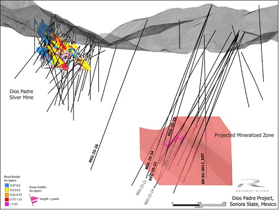 Dieses Bild wird nicht angezeigt? Besuchen Sie: https://images.newsfilecorp.com/files/12067/280664_e206af63541e0808_004.jpg