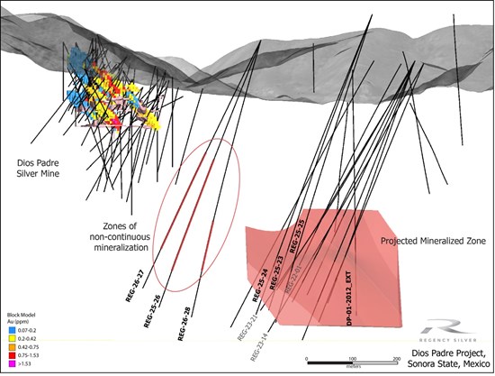Dieses Bild wird nicht angezeigt? Besuchen Sie: https://images.newsfilecorp.com/files/12067/282991_78f0837ea42a9bac_004.jpg