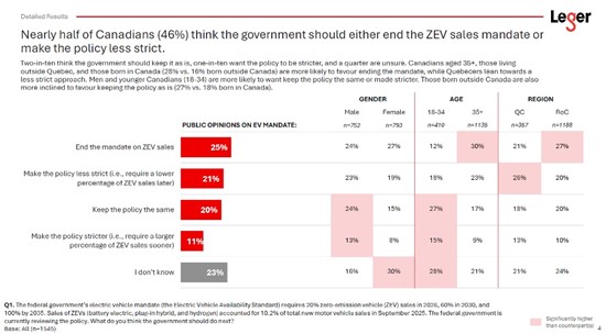 Cannot view this image? Visit: https://images.newsfilecorp.com/files/12079/277722_wire_chart_image_1_550.jpg