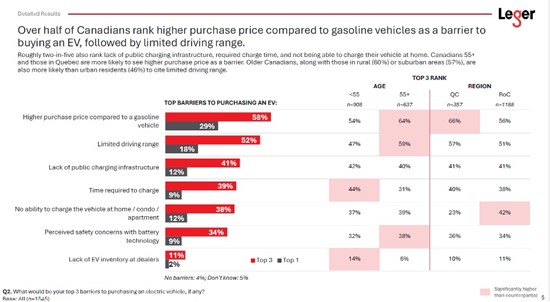 Cannot view this image? Visit: https://images.newsfilecorp.com/files/12079/277722_wire_chart_image_2_550.jpg