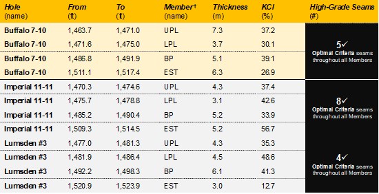 Cannot view this image? Visit: https://images.newsfilecorp.com/files/12107/289679_08a1d77074370904_003.jpg