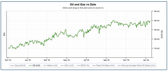 Cannot view this image? Visit: https://images.newsfilecorp.com/files/12143/280794_1f7ce2a9c4305ad8_001.jpg