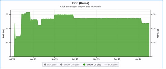 Cannot view this image? Visit: https://images.newsfilecorp.com/files/12143/280794_1f7ce2a9c4305ad8_002.jpg