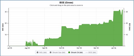 Cannot view this image? Visit: https://images.newsfilecorp.com/files/12143/280794_1f7ce2a9c4305ad8_005.jpg