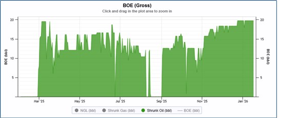 Cannot view this image? Visit: https://images.newsfilecorp.com/files/12143/280794_1f7ce2a9c4305ad8_006.jpg