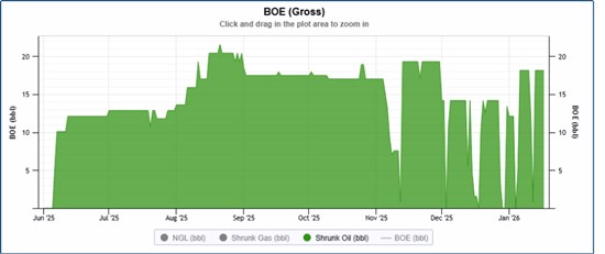 Cannot view this image? Visit: https://images.newsfilecorp.com/files/12143/280794_1f7ce2a9c4305ad8_007.jpg