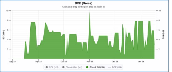 Cannot view this image? Visit: https://images.newsfilecorp.com/files/12143/280794_1f7ce2a9c4305ad8_008.jpg