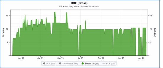 Cannot view this image? Visit: https://images.newsfilecorp.com/files/12143/280794_1f7ce2a9c4305ad8_009.jpg